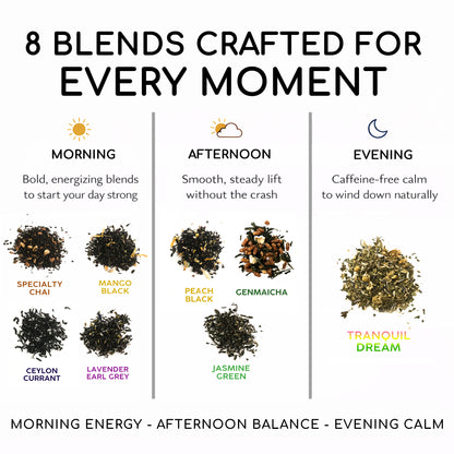 Flavorful Tea Flight Sampler – Loose Leaf Variety Pack of 8 Teas
